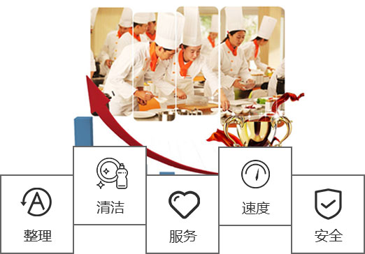 廣州與佛山 食堂外包、單位食堂承包與農產品食材配送餐飲服務的全面解析